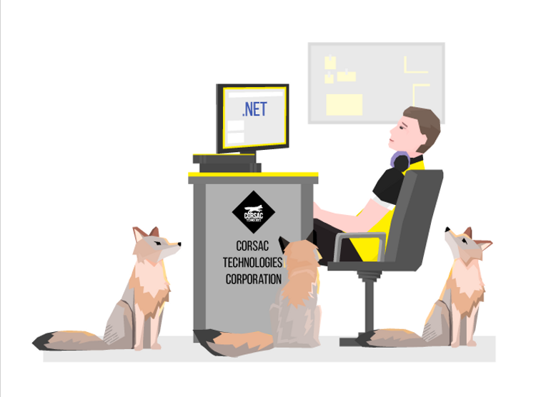 How to manage platform dependent code in a Unity project